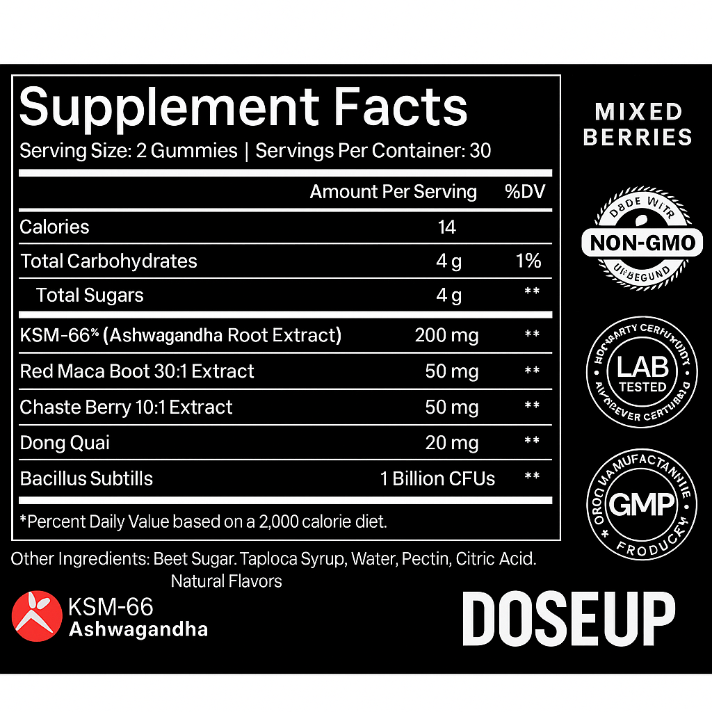 DoseUp Ashwagandha Gummies