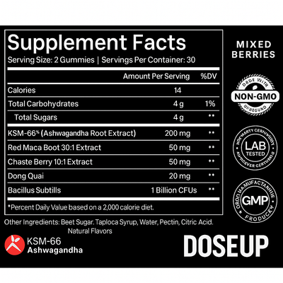 DoseUp Ashwagandha Gummies